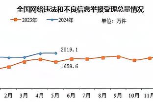 18新利手机登录截图2